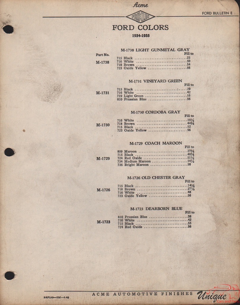 1935 Ford Paint Charts Acme 5